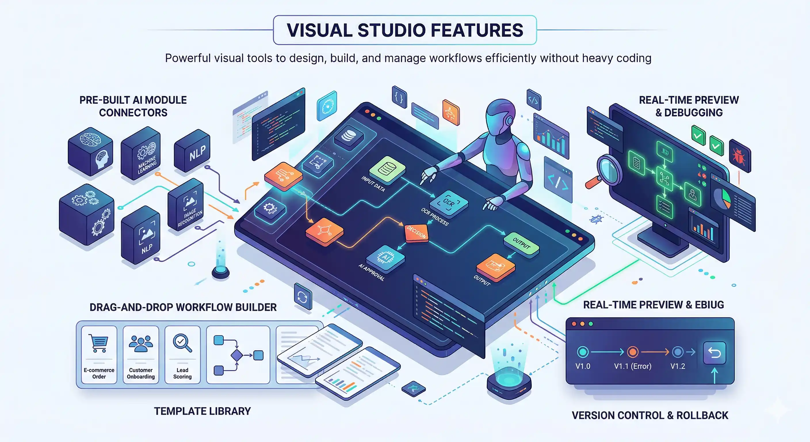 Platform Feature Illustration